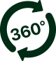 360GradAnsicht